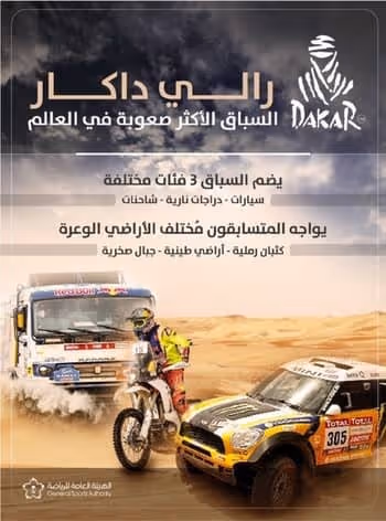 dakar Rally