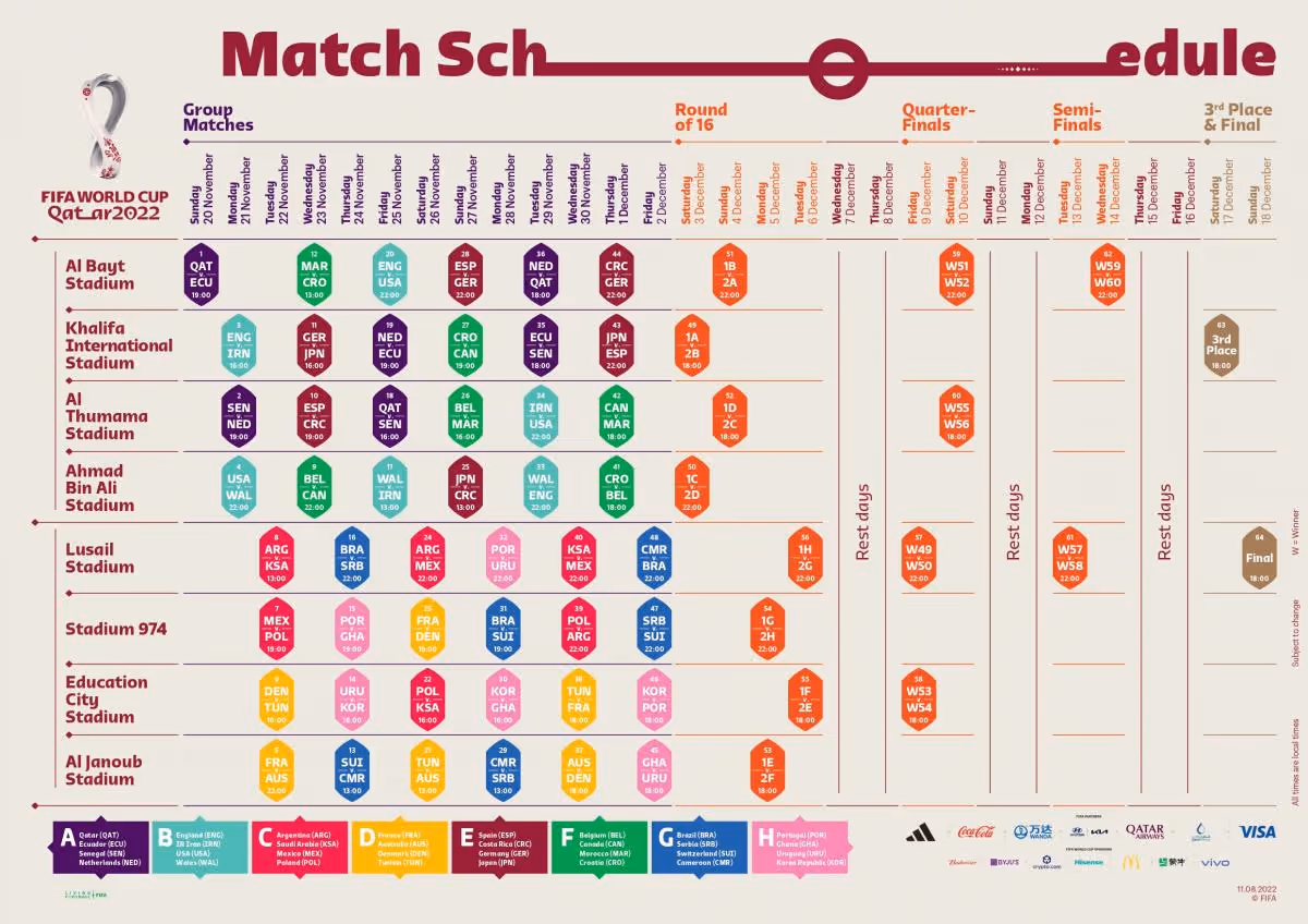 2022fwc qatar match schedule v34b 11082022 EN international use page 0001