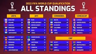 مشتركين فيفا