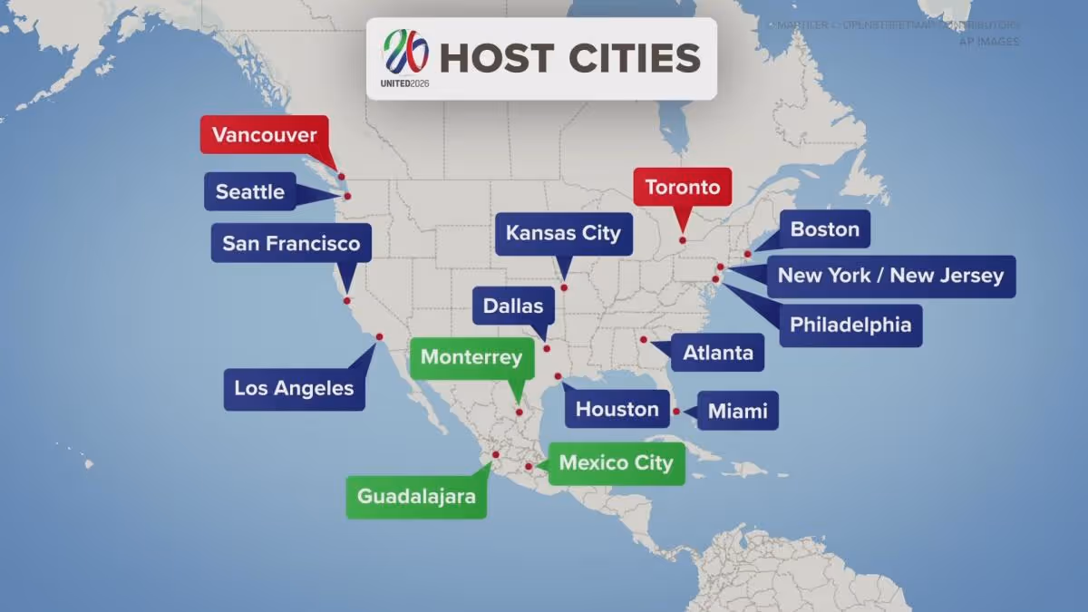 host cities