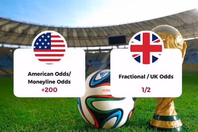 american british odds