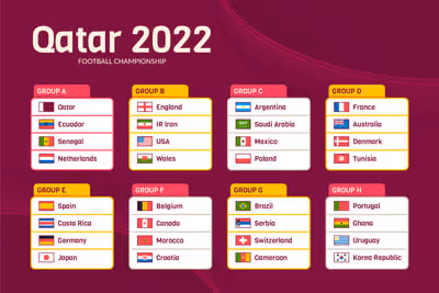 qatar world cup groups