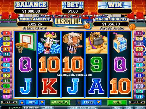 Basketbull Slot Game
