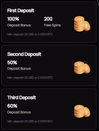 BitSpin Casino: Multiple Deposit Offers, Free Spins