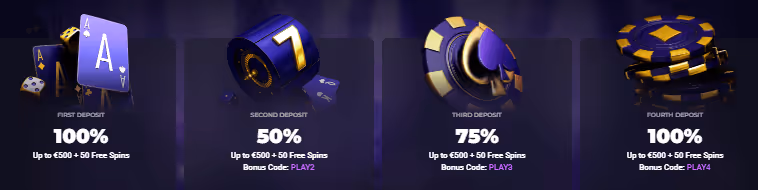 Lucky7even Casino: Deposit Bonuses, Free Spins