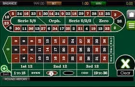 European Roulette table layout