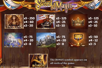 The Sword and The Magic Slot Paytable