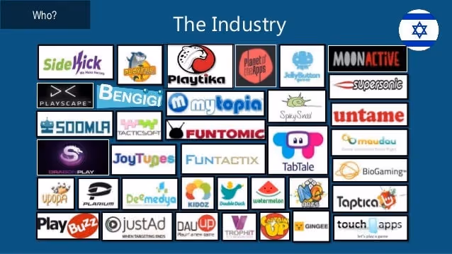 innovation gaming en israel