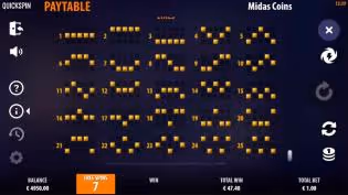 1 23 216 Midas Coins Jackpot Analysis 03 1000x562 0