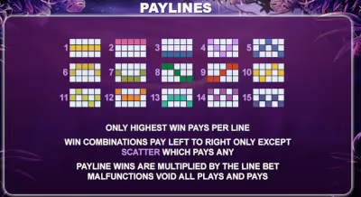 PantherMoon Payline
