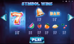 สัญลักษณ์และคุณสมบัติพิเศษ