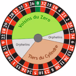 french roulette wheel 1