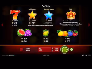 fruity crown payline