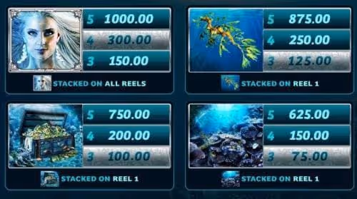 Ariana online slot paylines