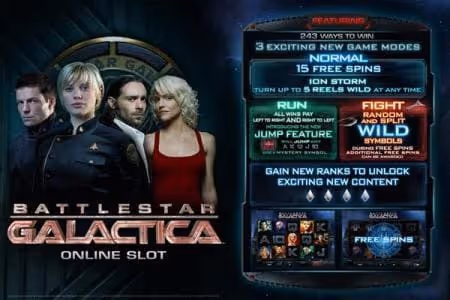 Battlestar Galactica slot review