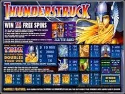15 free spins on Thunderstruck 2
