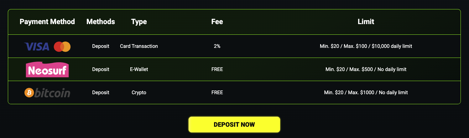 mega medusa payment methods